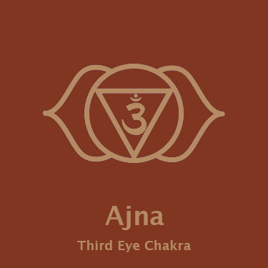 Third Eye Chakra - Ajna