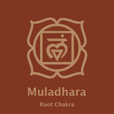 Root Chakra - Muladhara