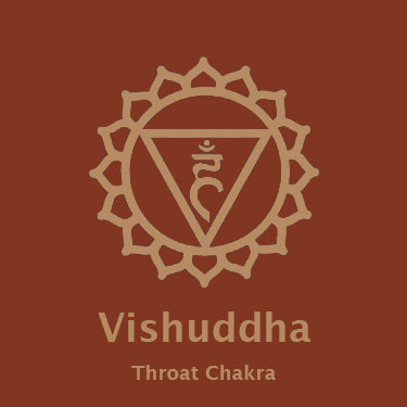 Throat Chakra - Vishuddha