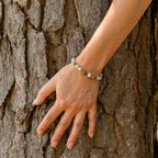 Amazonite & Elephant Skin Jasper Bracelet